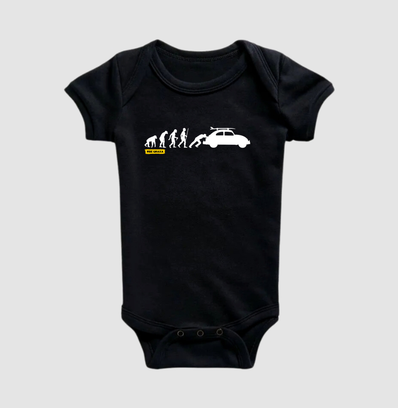 Evolução Fusqueiro