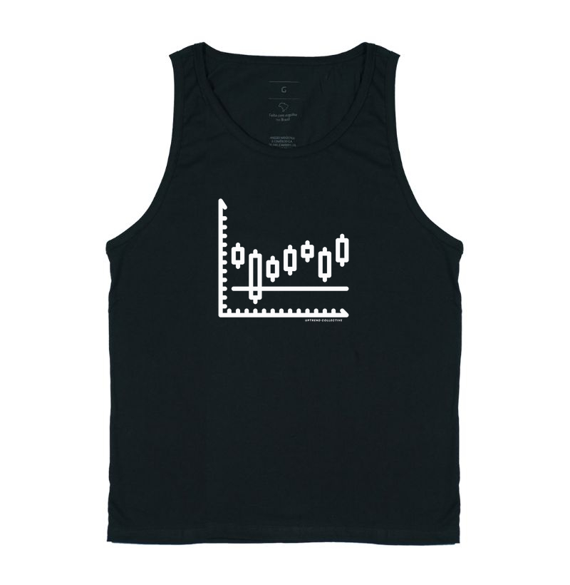 Candlestick Minimalista