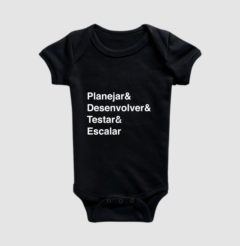 “Planejar & Desenvolver & Testar & Escalar” T.I