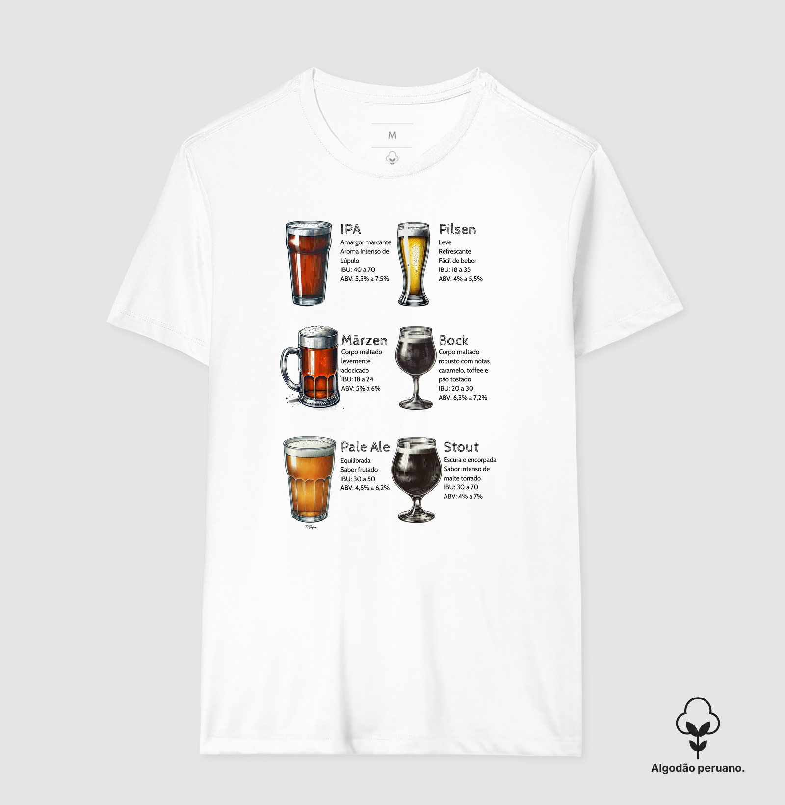 Estilos de Cerveja - Guia Prático para Cervejeiros