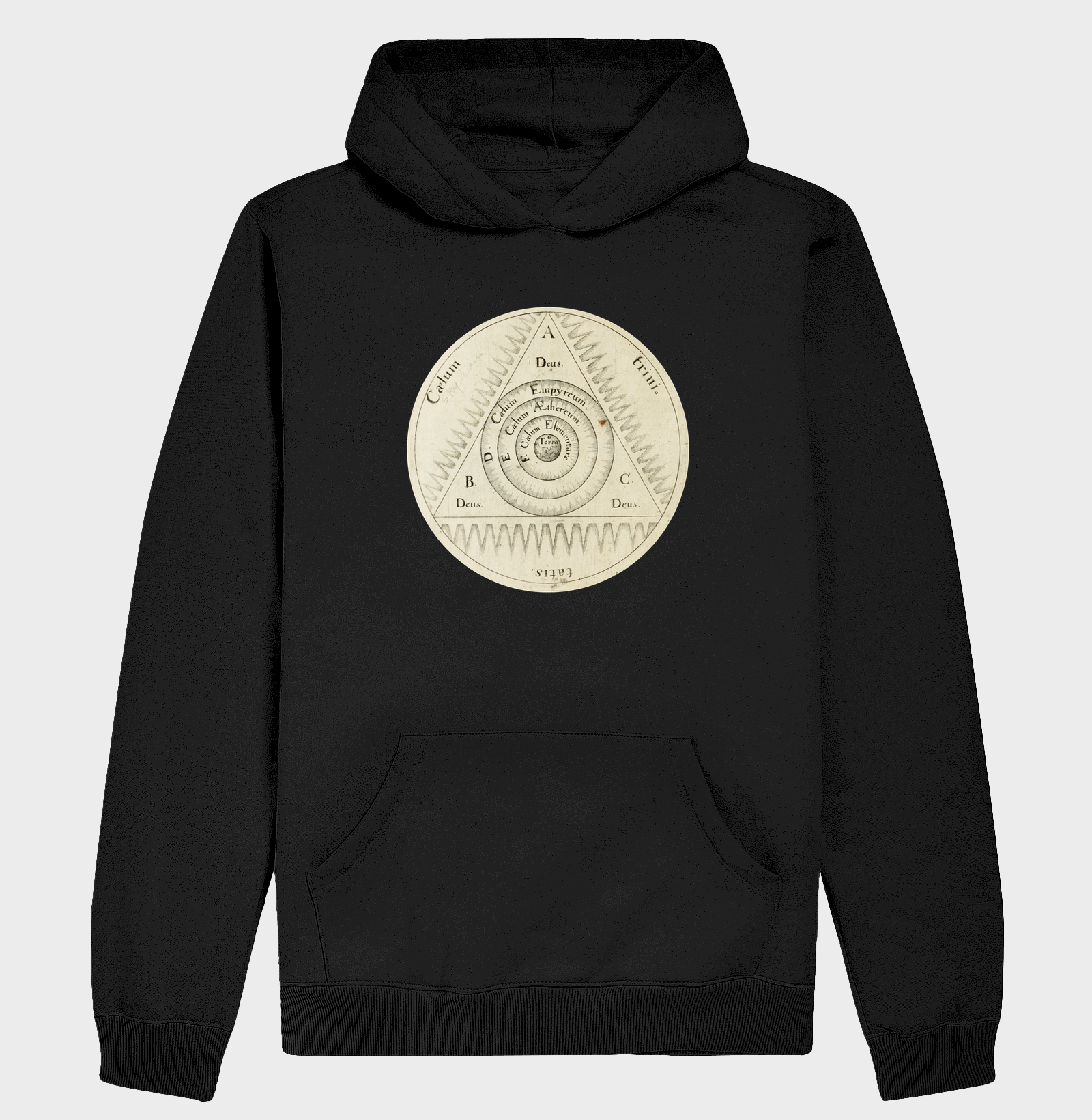 Utriusque Cosmi (1617)