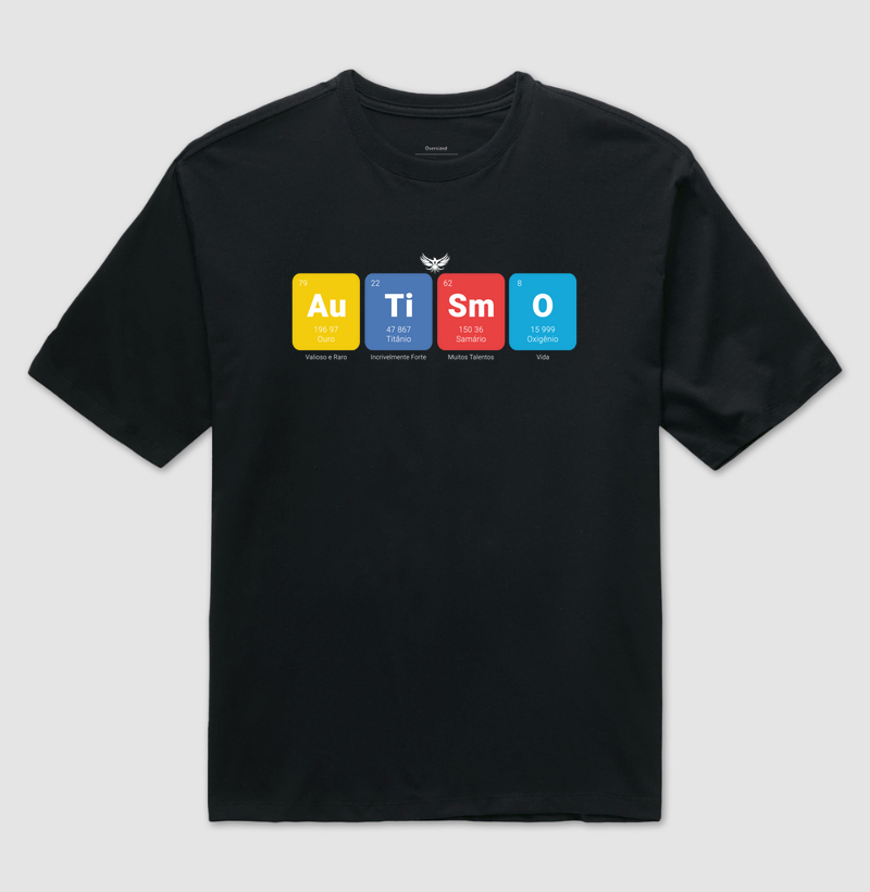 Autismo Tabela Periódica