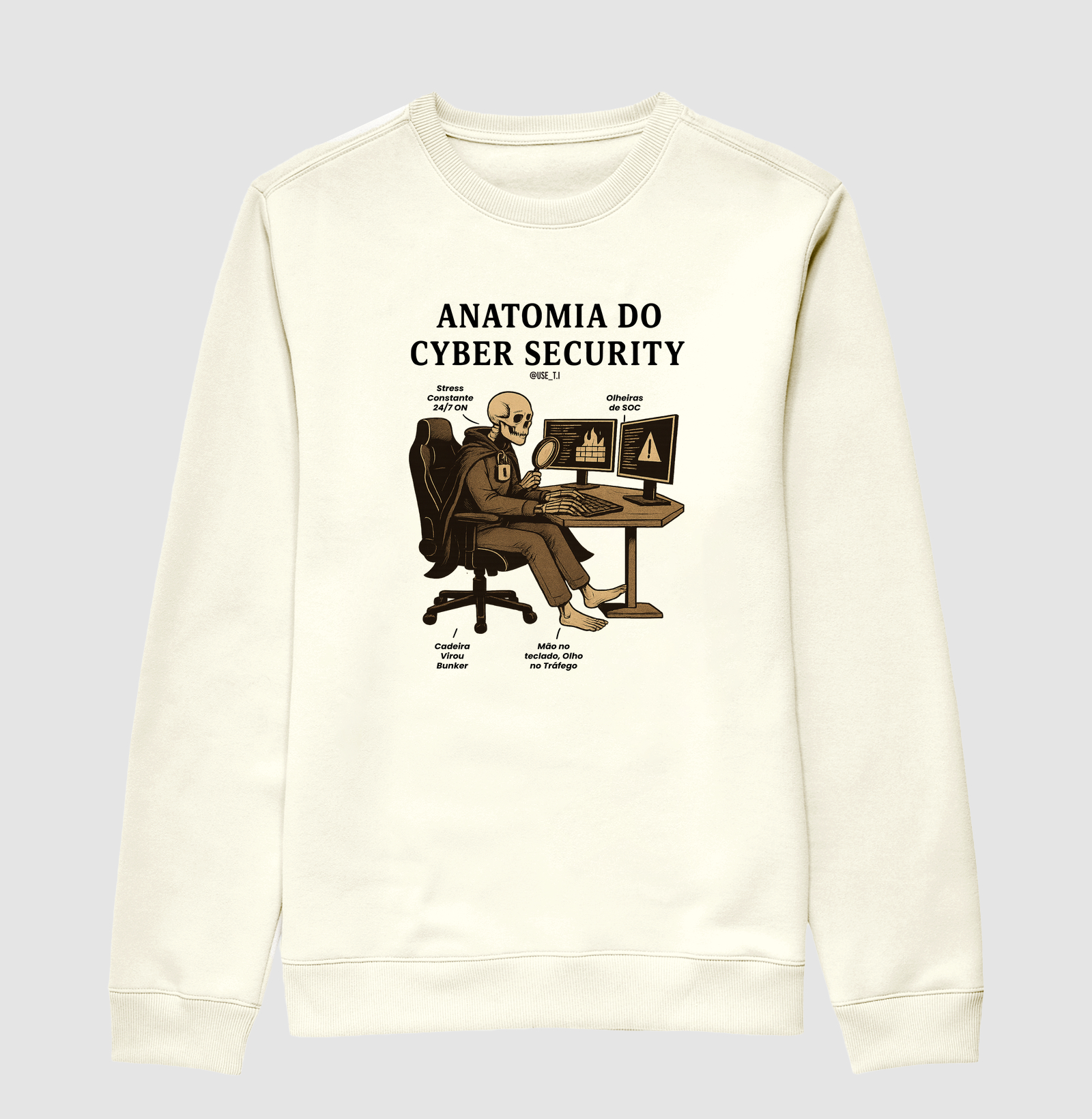 "Anatomia do Cyber Security" T.I