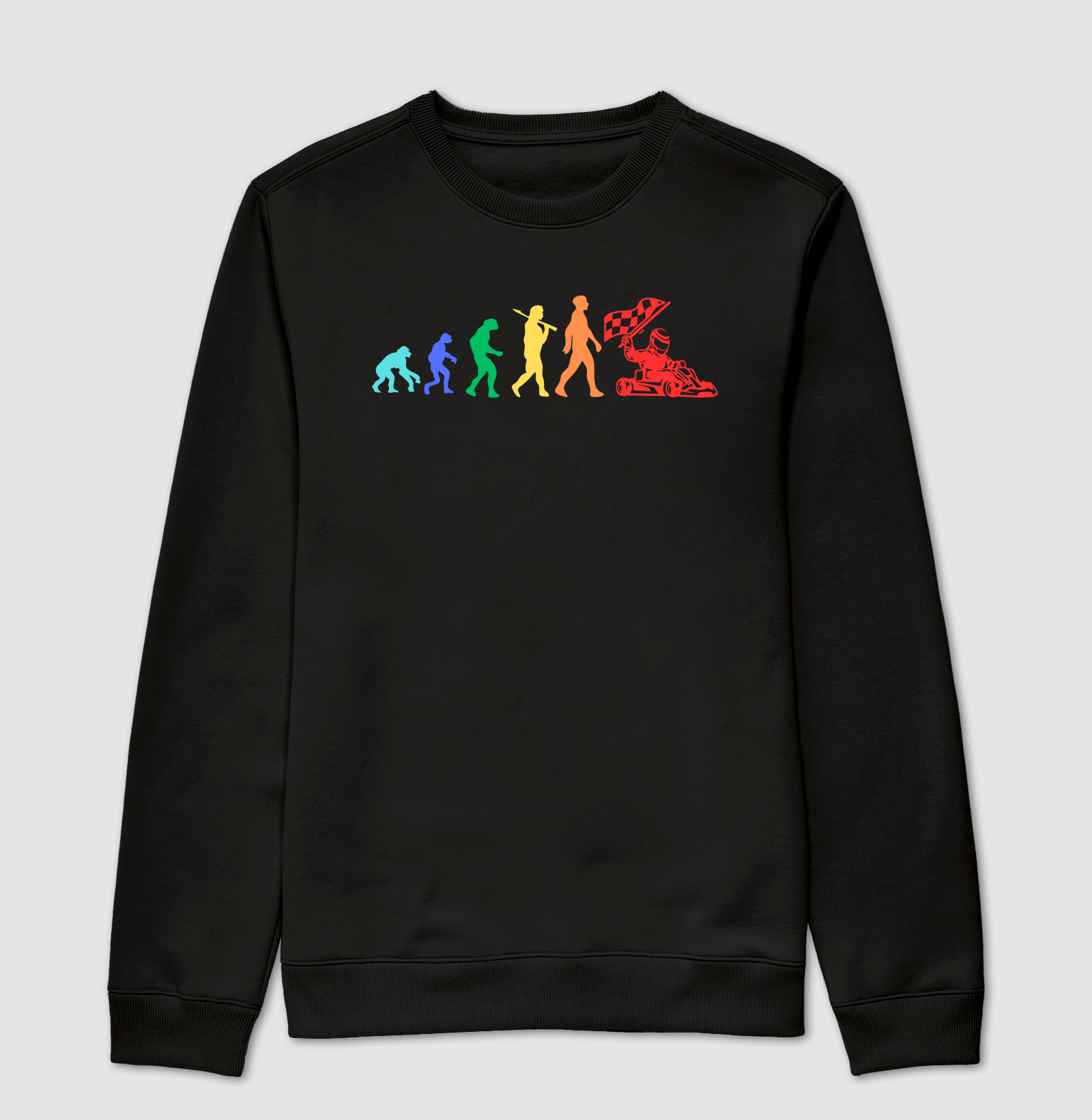 Evolução do Piloto