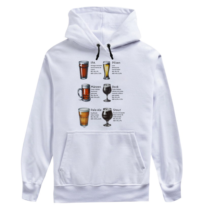 Estilos de Cerveja - Guia Prático para Cervejeiros