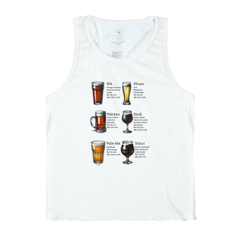 Estilos de Cerveja - Guia Prático para Cervejeiros