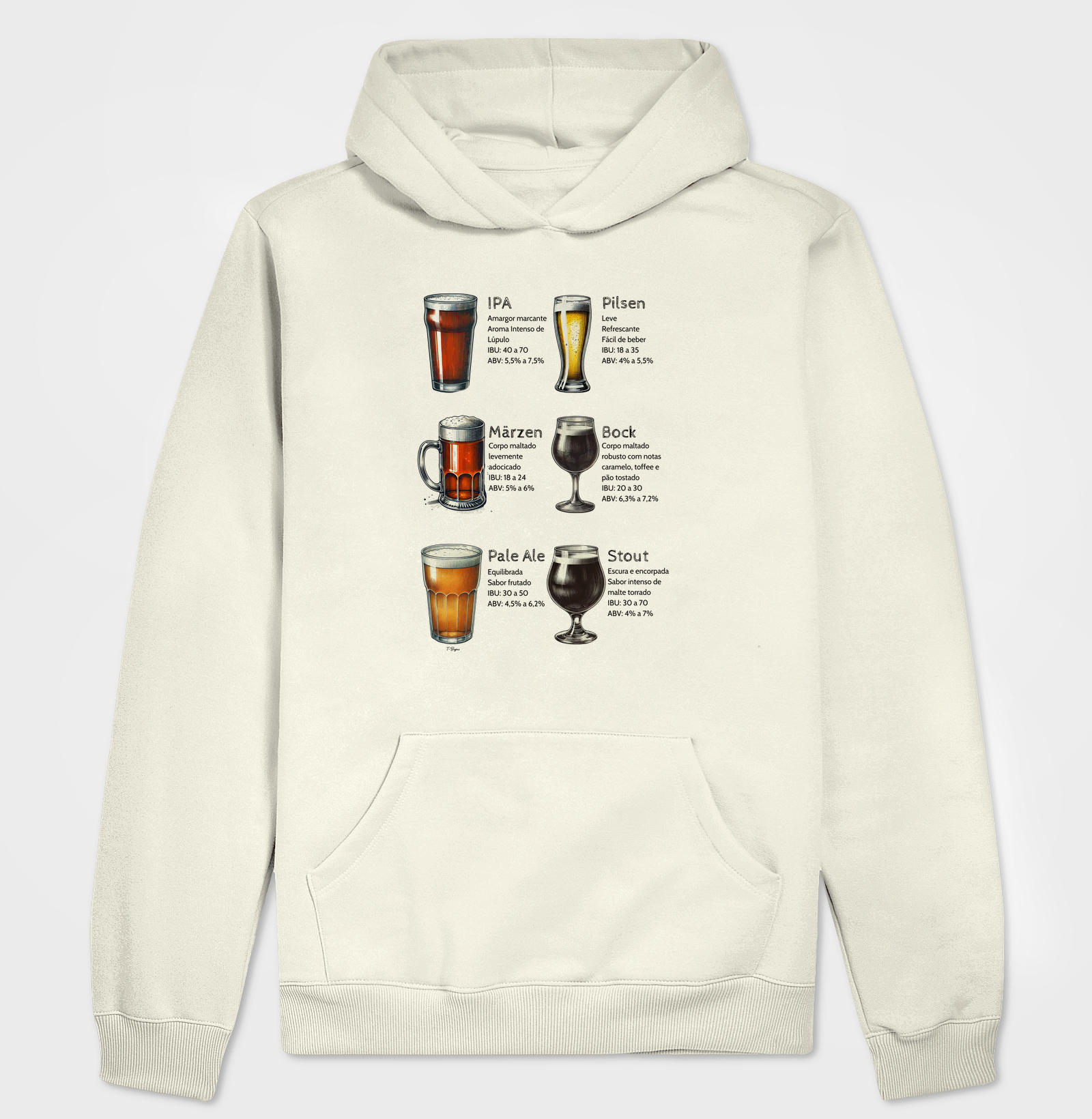 Estilos de Cerveja - Guia Prático para Cervejeiros