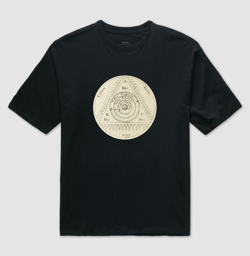 Utriusque Cosmi (1617)