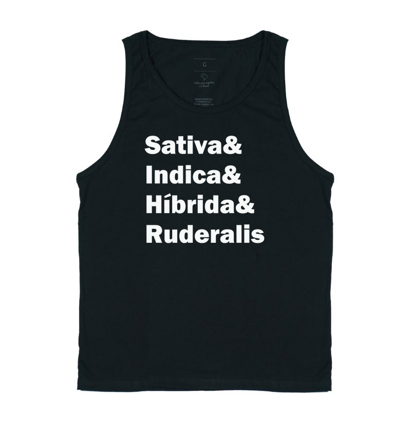 Sativa& Indica& Híbrida& Ruderalis