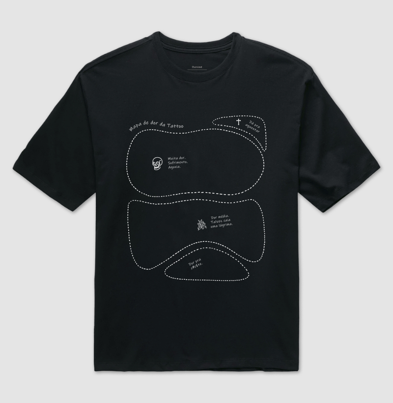 Mapa de dor da tattoo