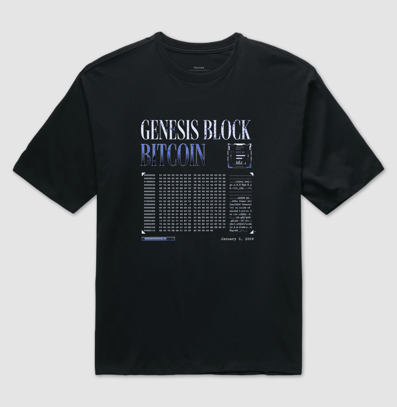 Bitcoin Genesis Block