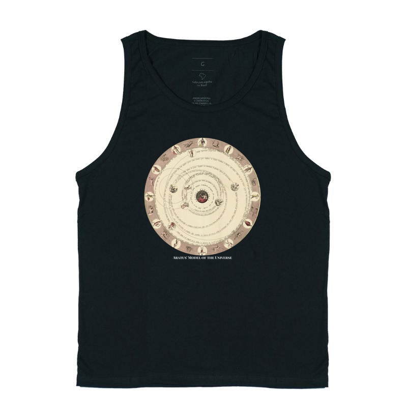 Modelo do Universo segundo Arato (1660)