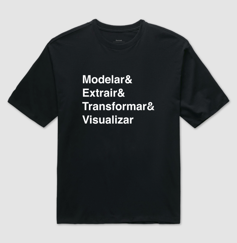 “Modelar & Extrair & Transformar & Visualizar” T.I