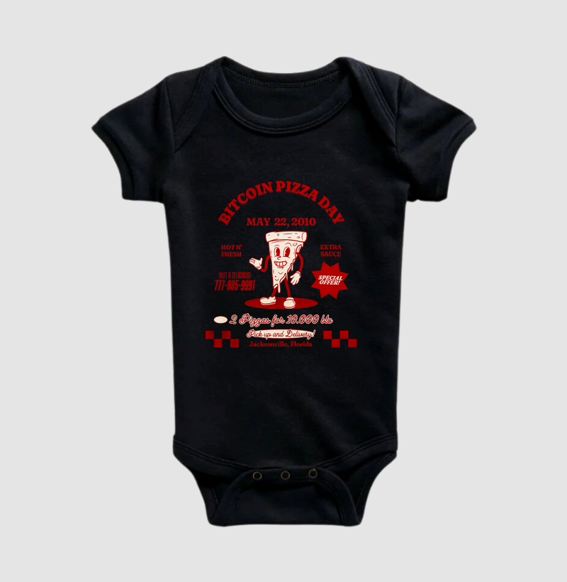 Bitcoin Pizza Day