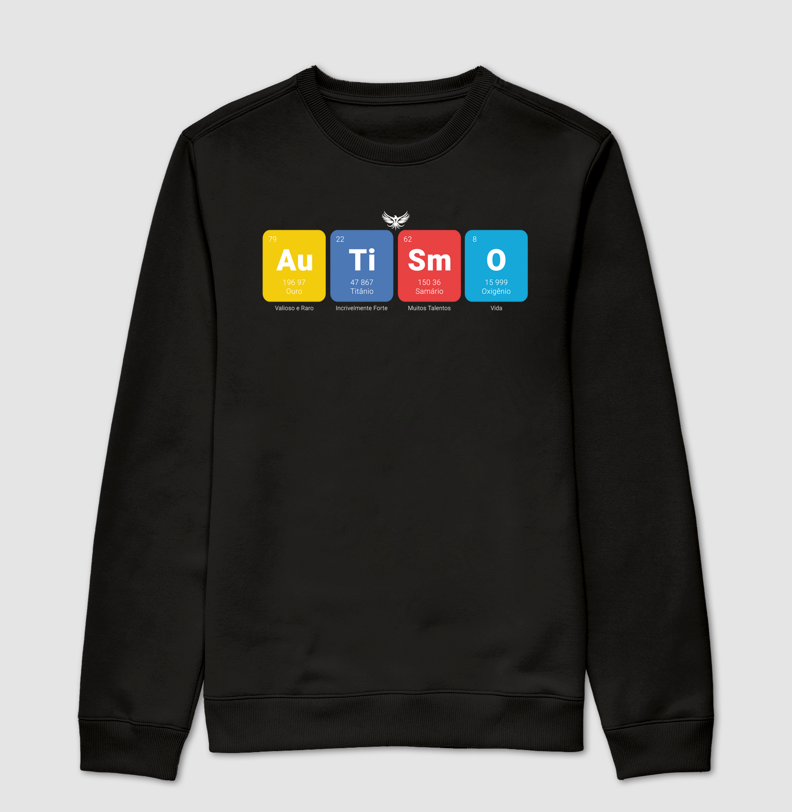 Autismo Tabela Periódica