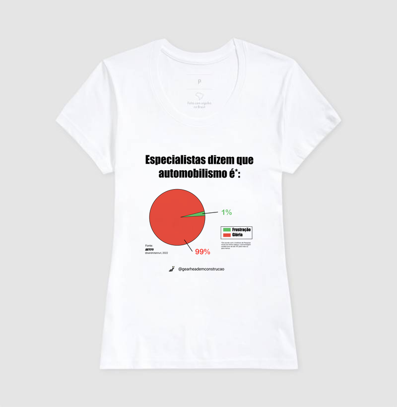 Camisa 20