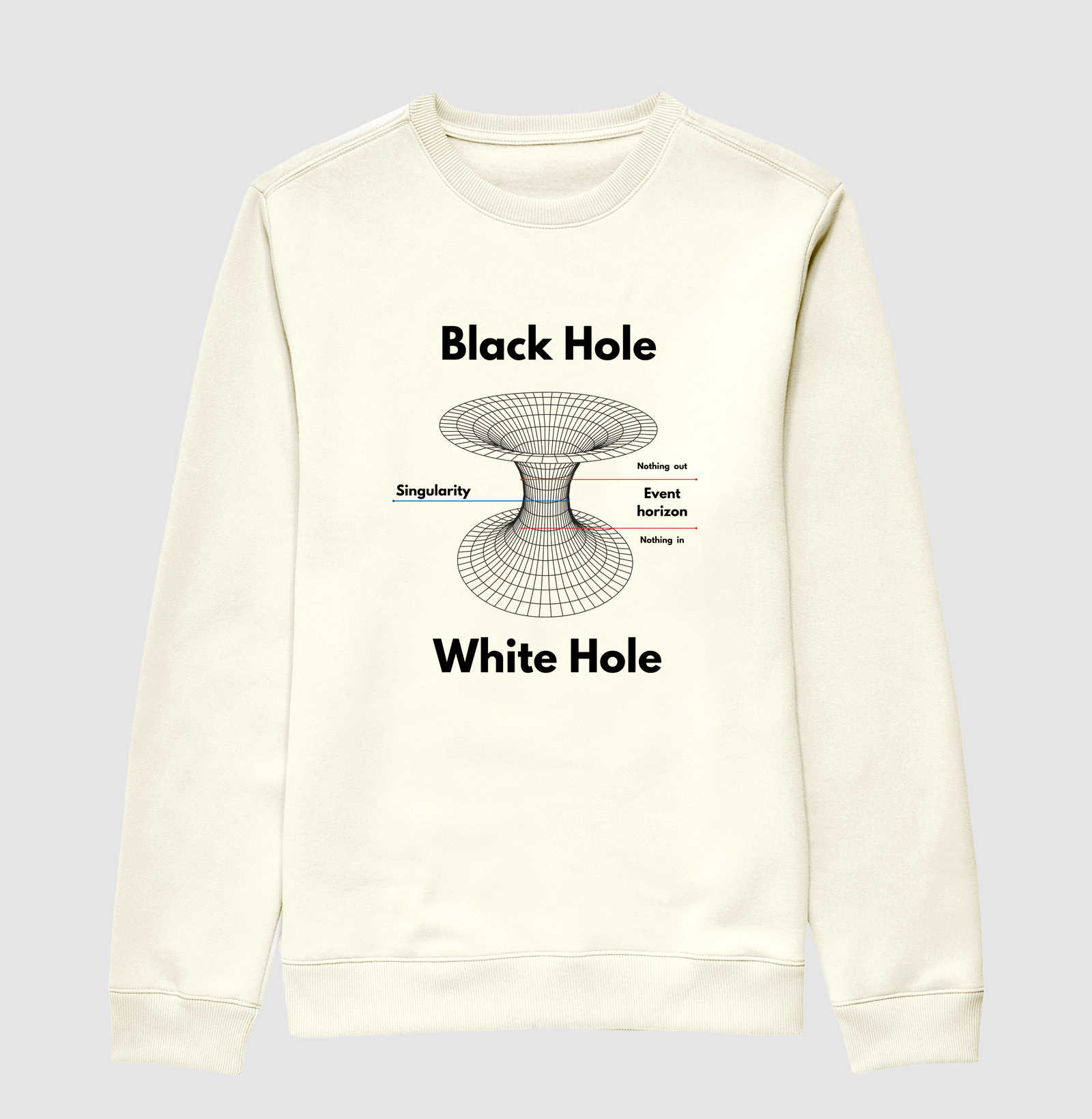 Black Hole(Singularidade)