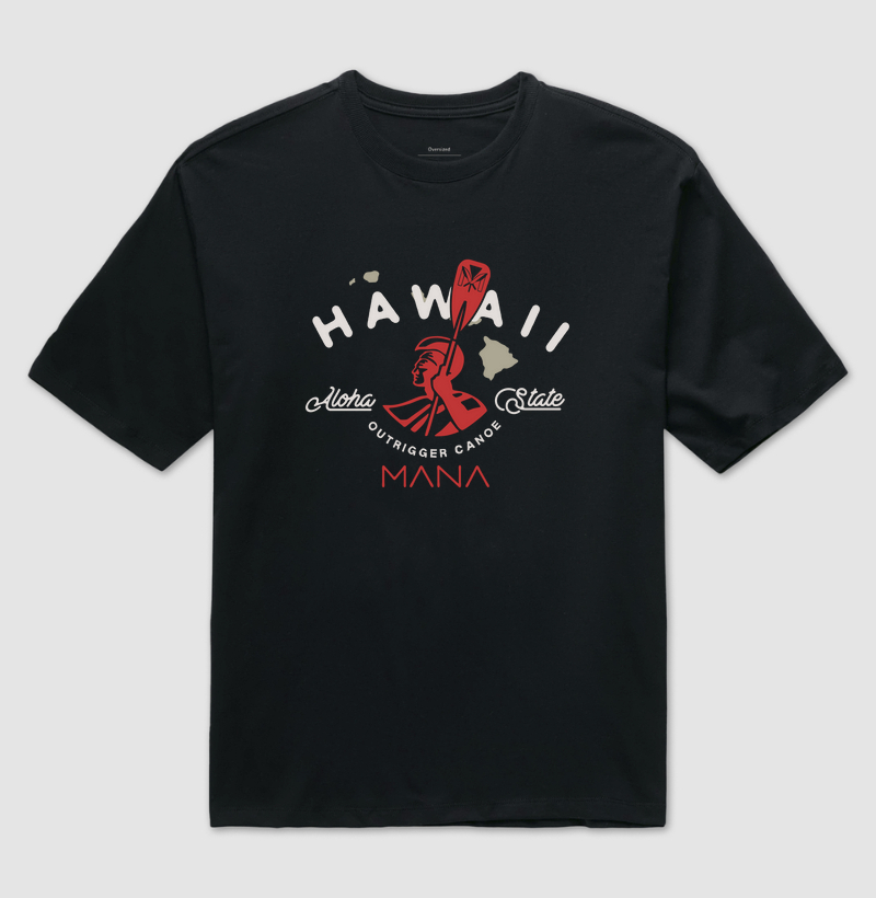 Aloha State
