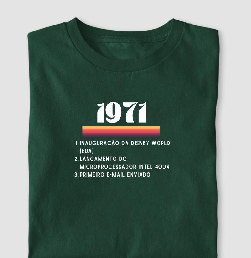 o que aconteceu em 1971