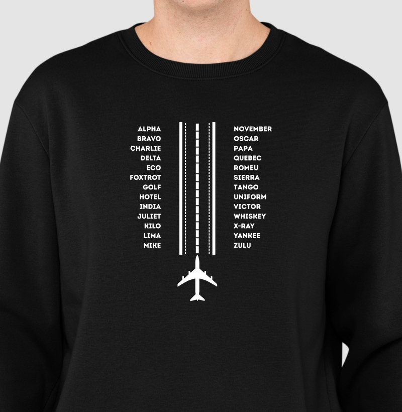 Aviadores de Cristo - Alfabeto Aeronáutico