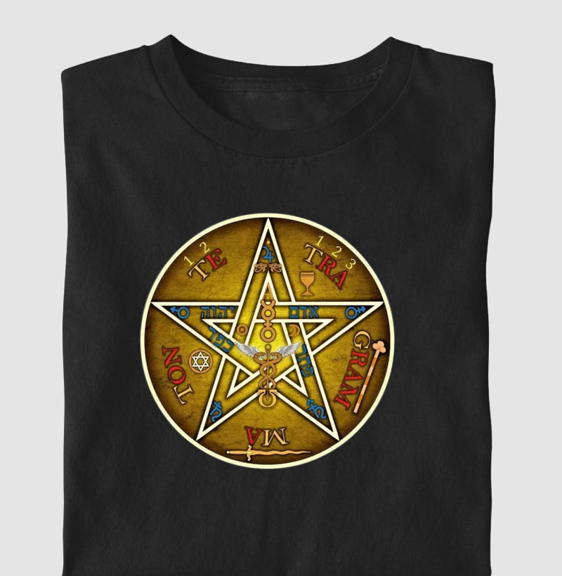 Tetragrammaton Elemental