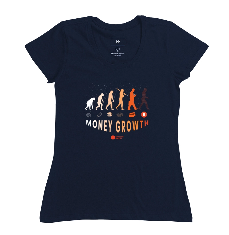 Money Growth
