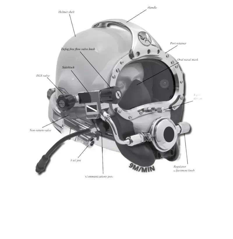 Capacete 27