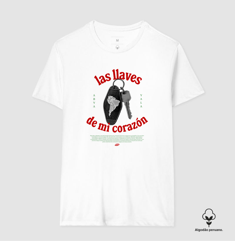 Las Llaves de Mí Corazón