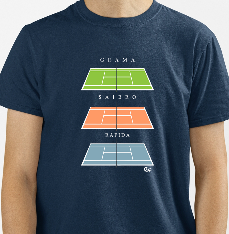 Courts