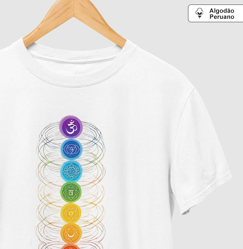 OS 7 CHAKRAS