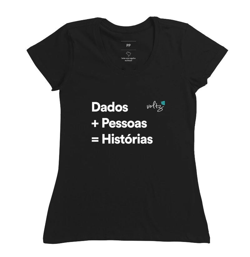 Dados 