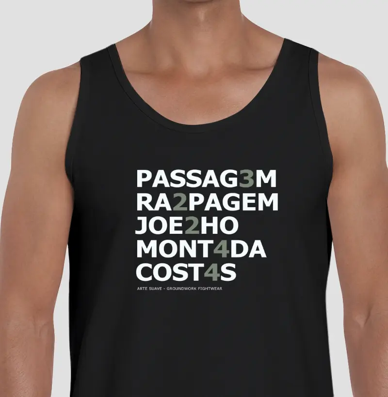 Pontuação 