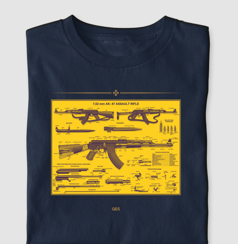 AK-47 DIAGRAM