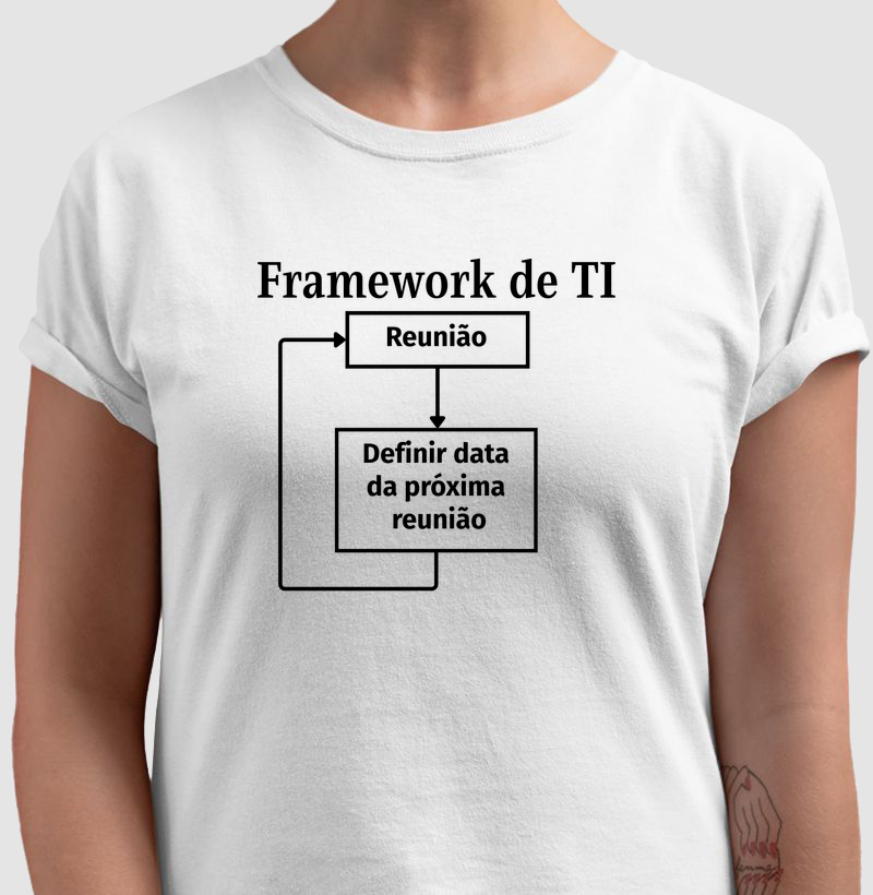 Framework de TI