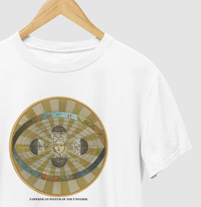 Sistema Copernicano do Universo (1660)