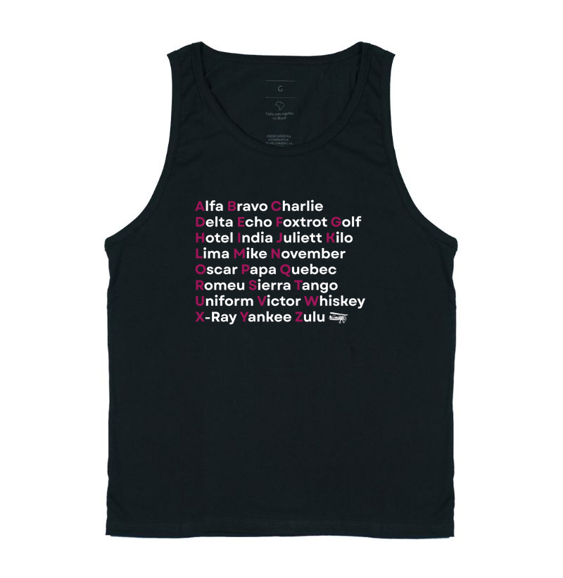 Phonetic Alphabet