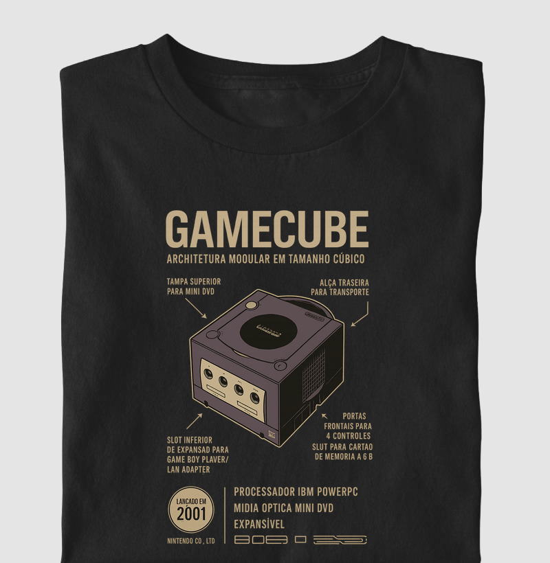 Gamecube BlackLabel Collection