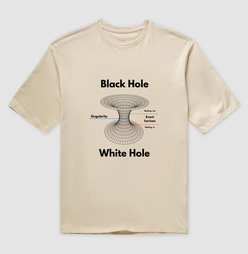 Black Hole(Singularidade)