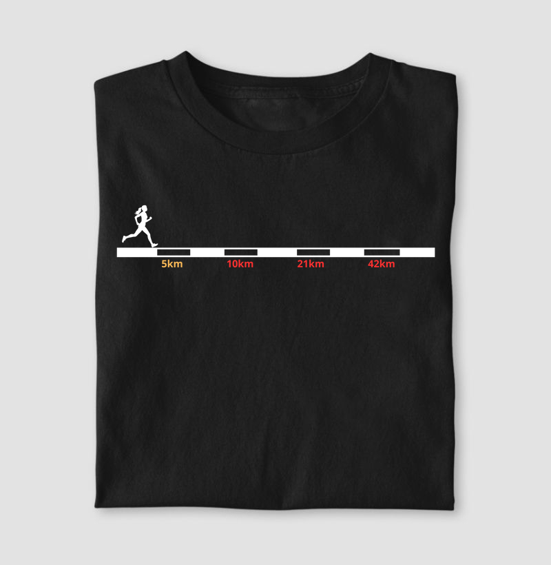 Objetivo 5km.
