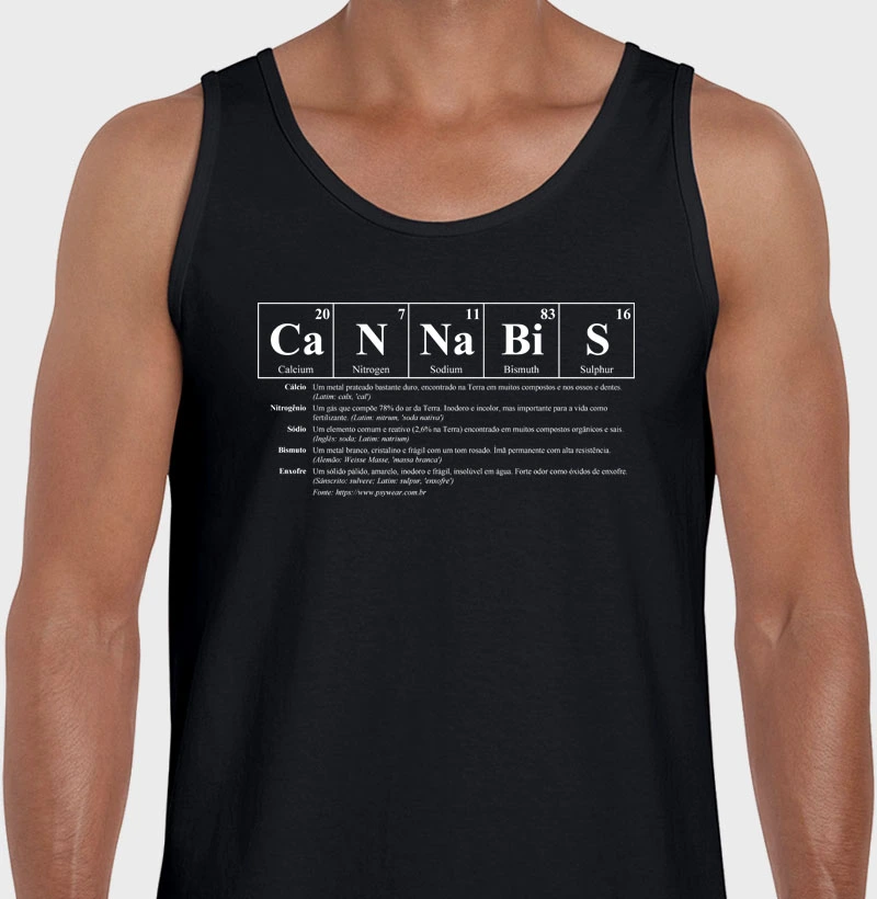 Química Cannabis