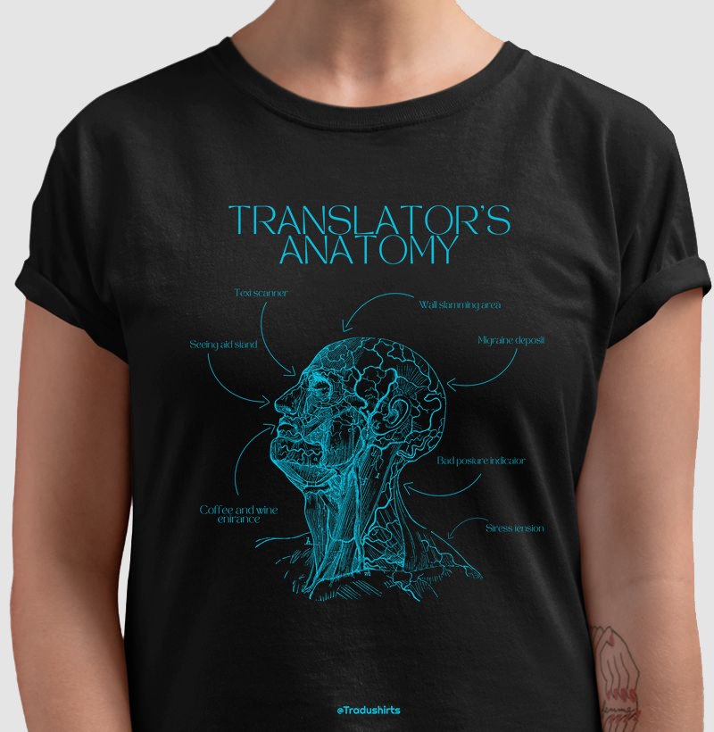 Anatomia