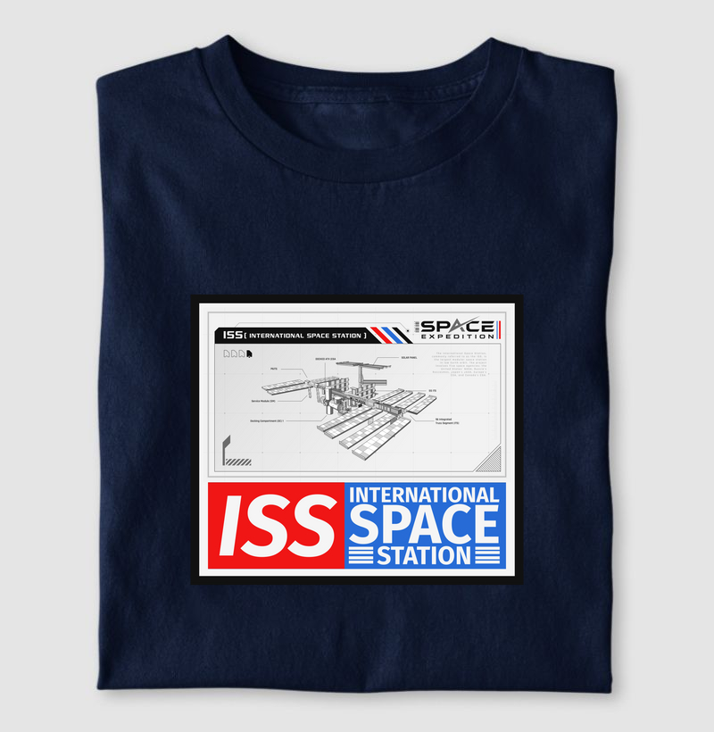 ISS