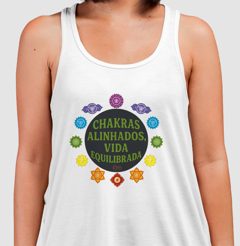 Relógio dos Chakras