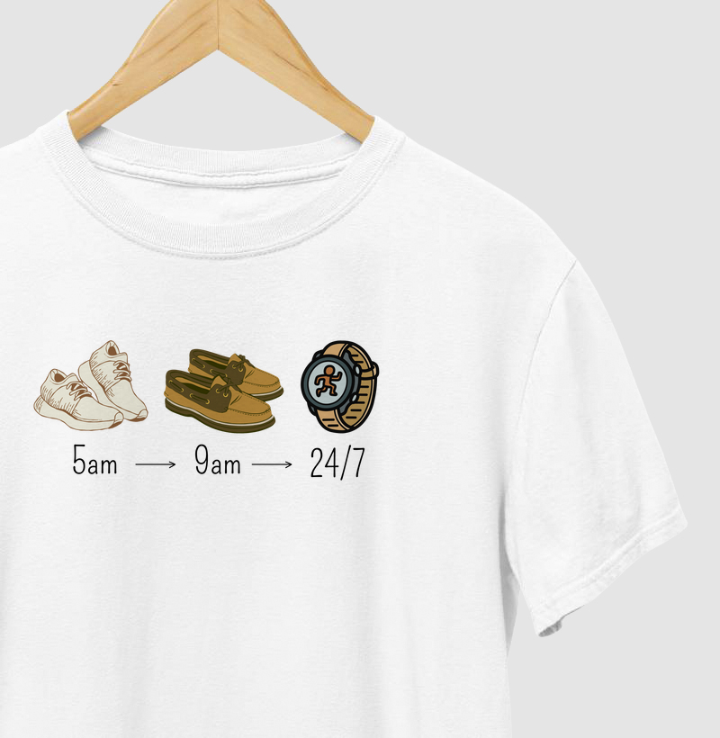 5am - 9am - 24/7