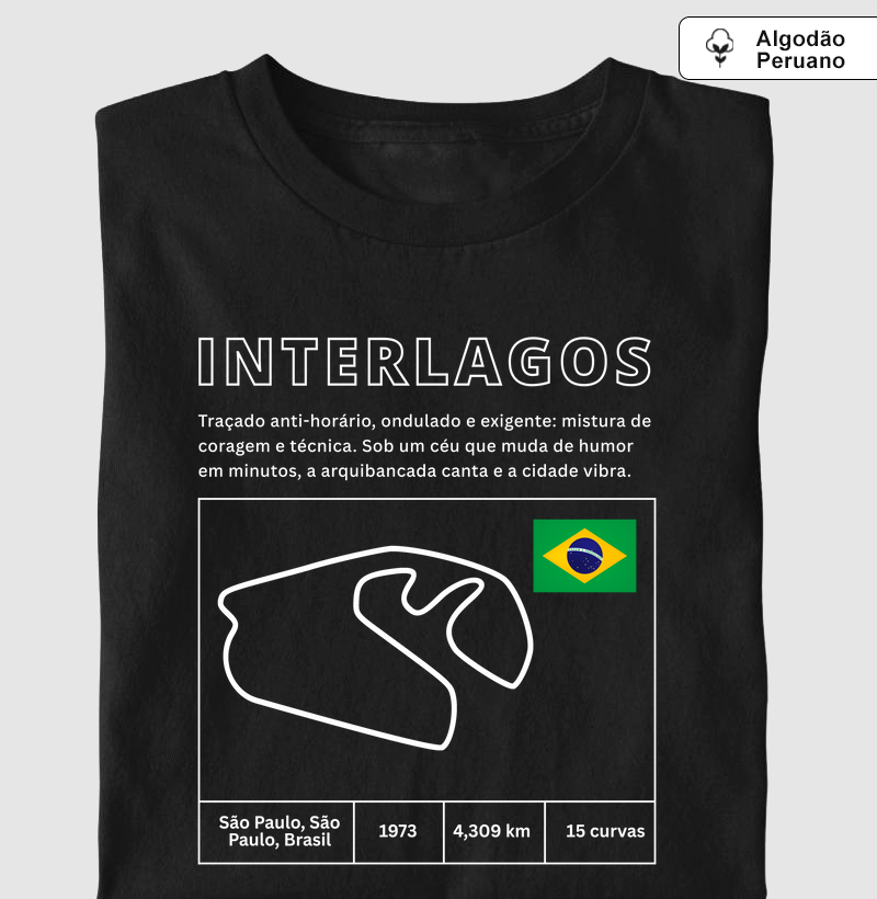Circuito de Interlagos