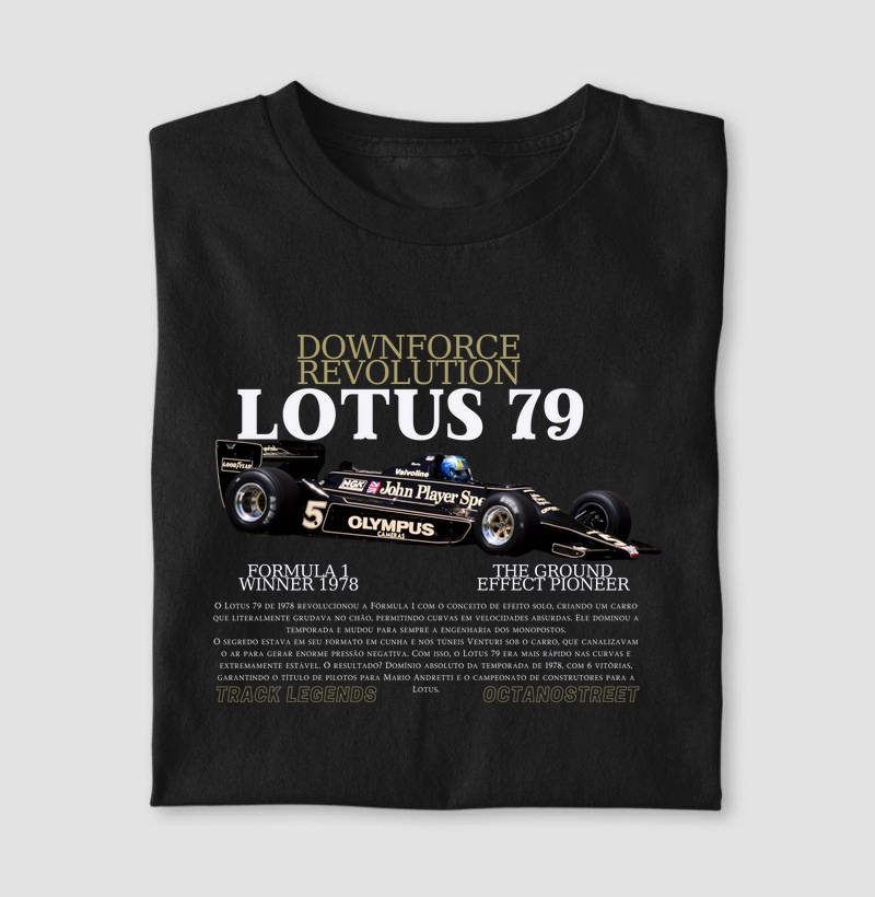 Downforce Revolution