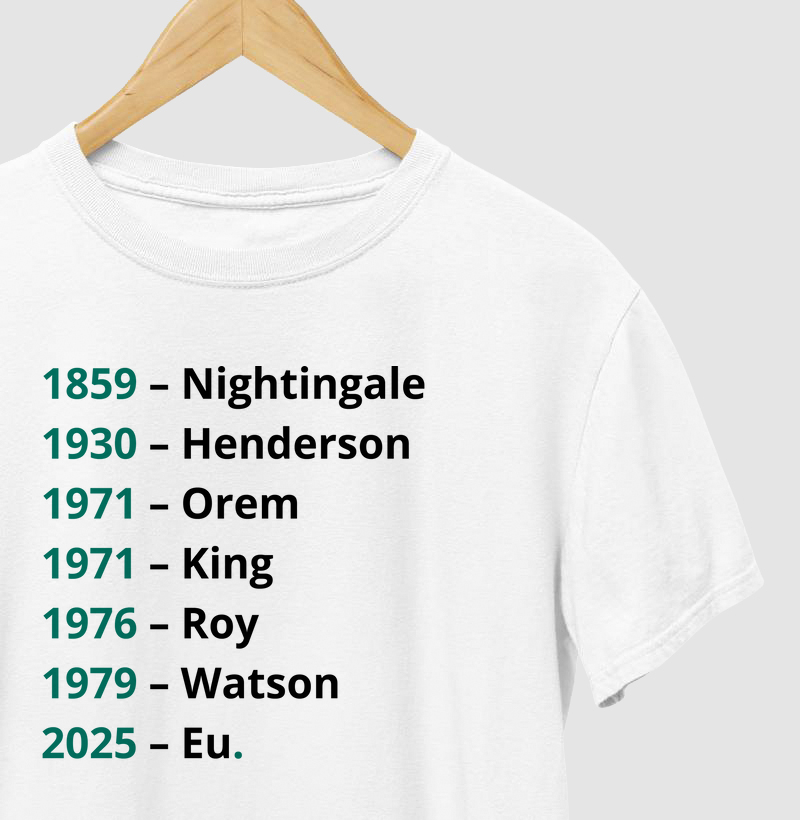 Timeline