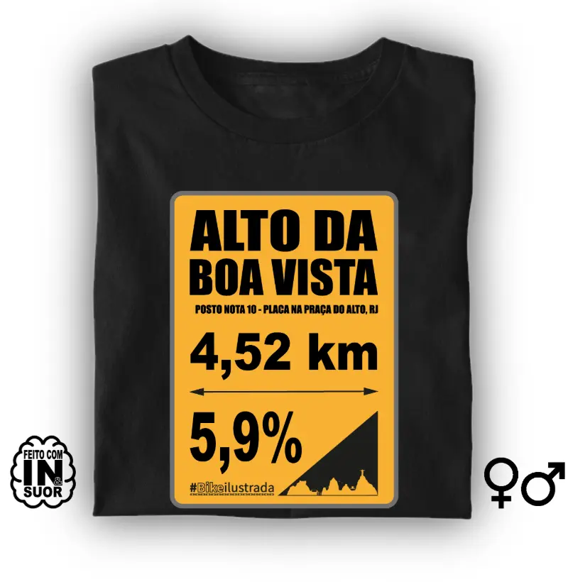 Alto da Boa Vista pela Tijuca [verificado]