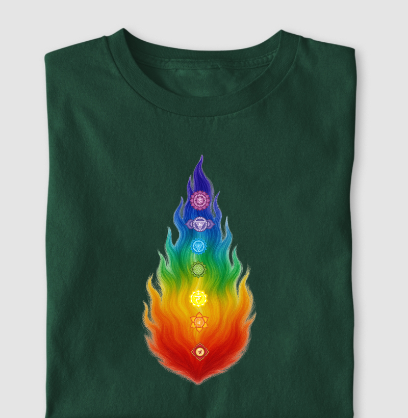 Fogo Interior dos Chakras