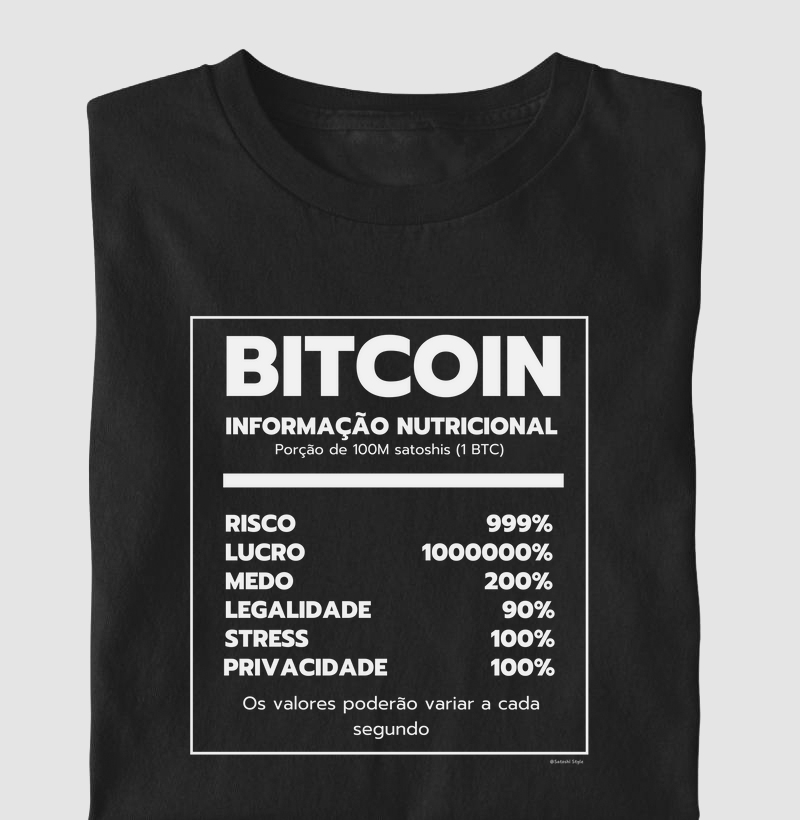 Bitcoin nutrition facts